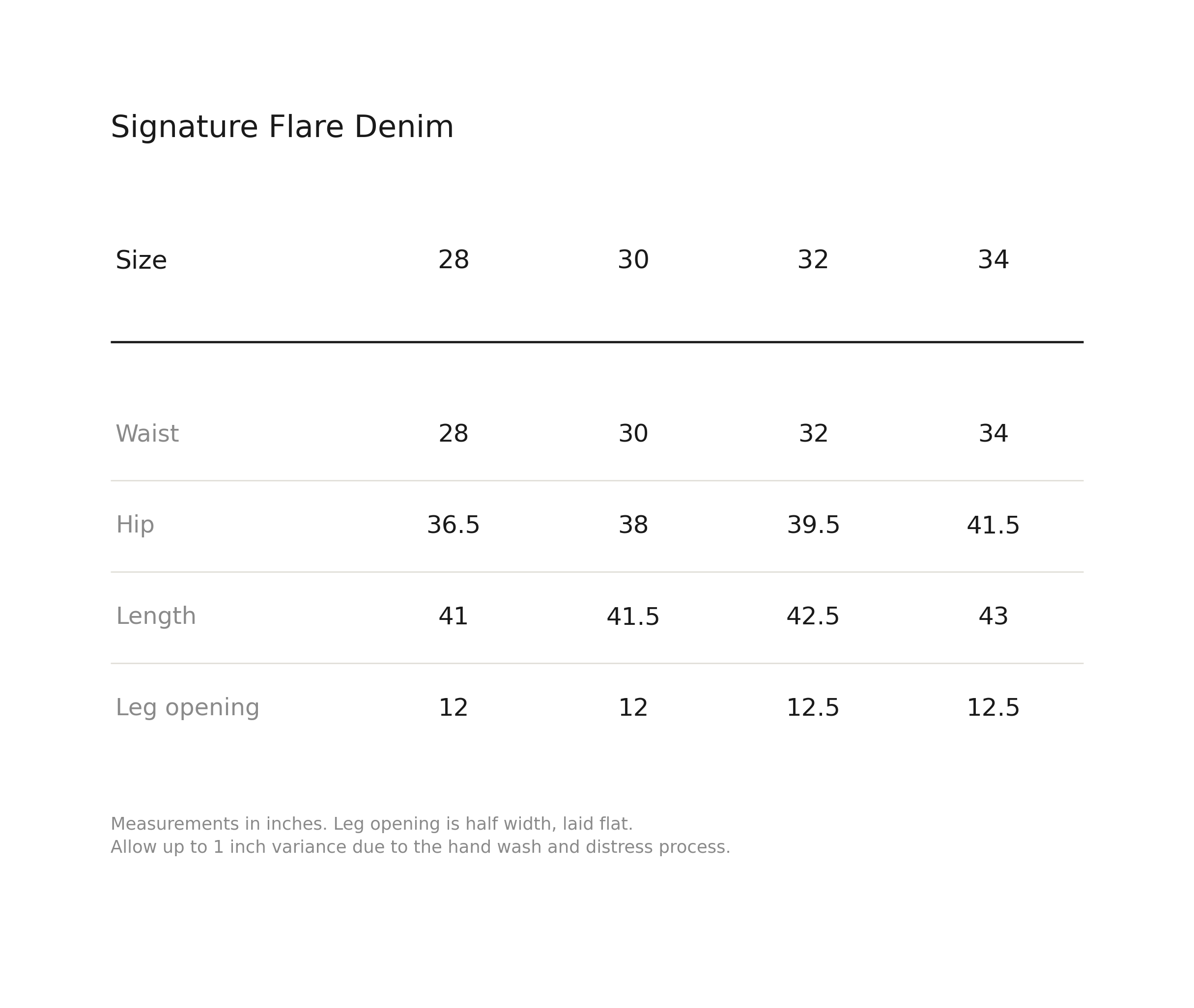 Signature Flare Denim